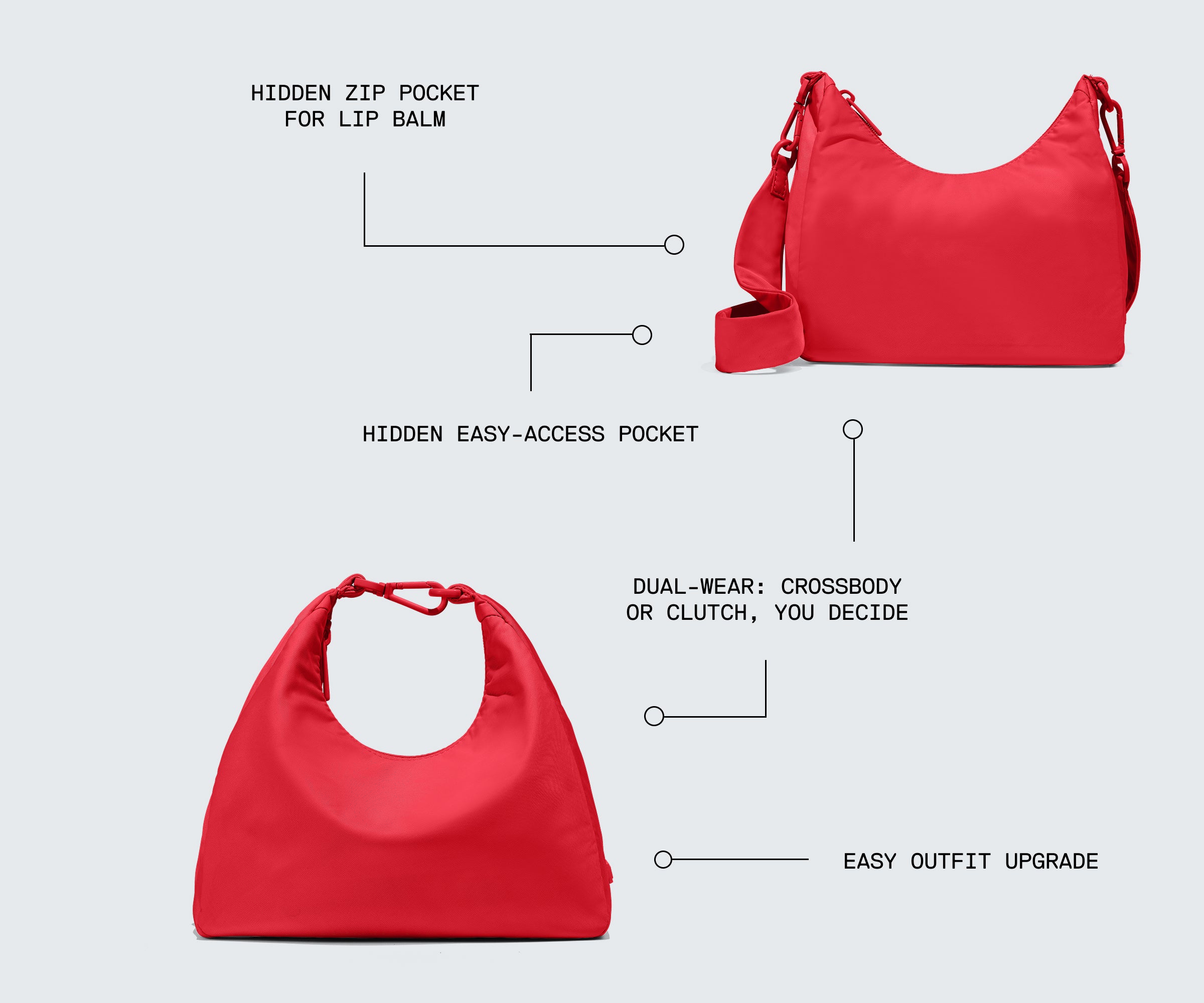 Featherlight_Refresh_Ecomm-Gallery_Annotations-Duo_Crossbody.jpg