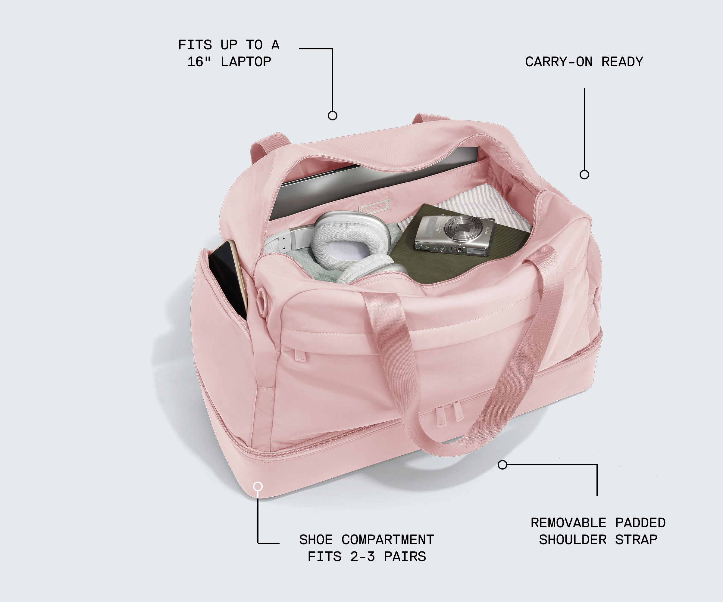Featherlight_Refresh_Ecomm-Gallery_Annotations-Weekender.jpg